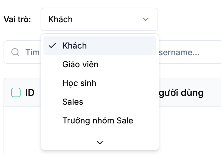 Dashboard tổng quan